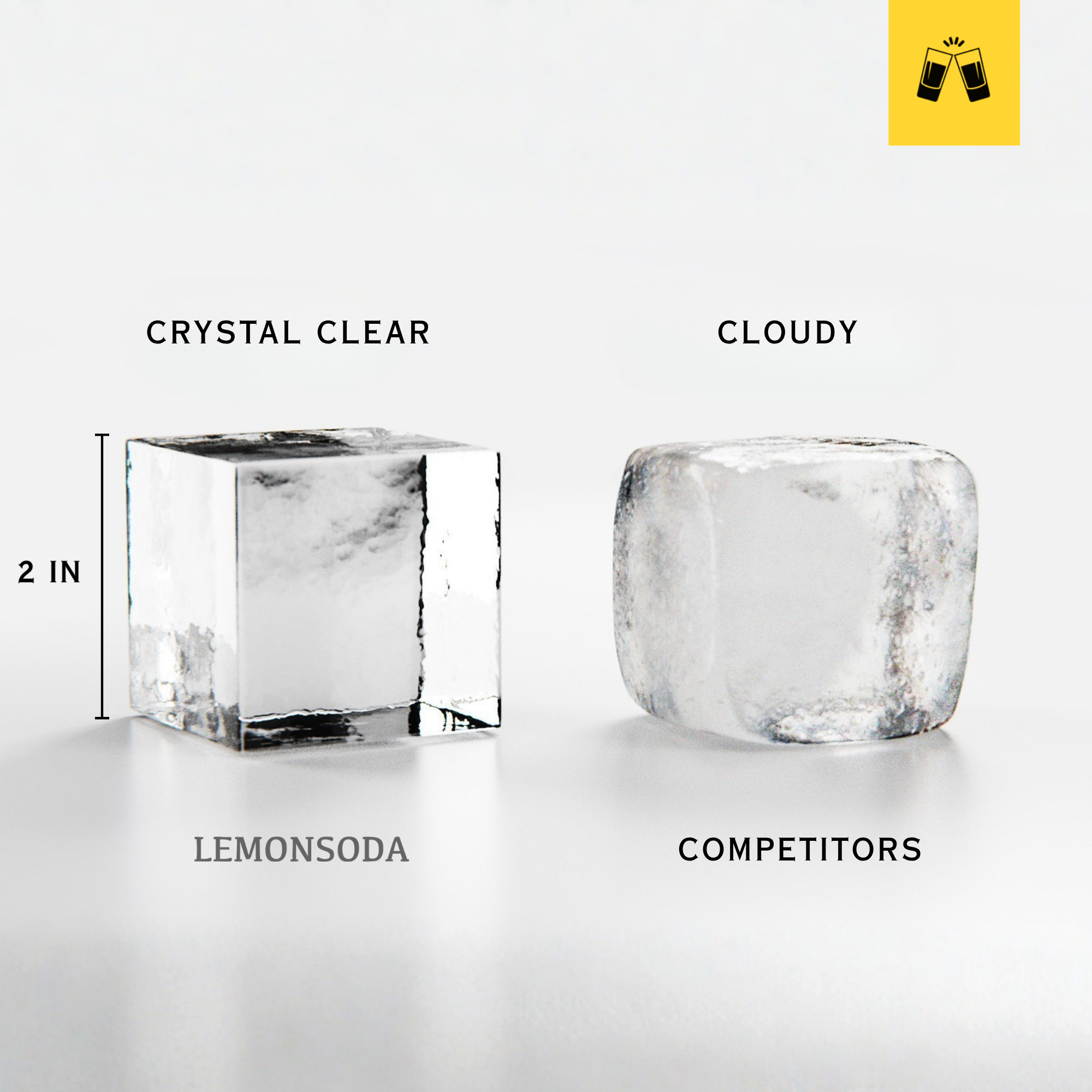 Crystal Clear Ice Cube Maker Mold - Eight 2" Square Ice Cubes